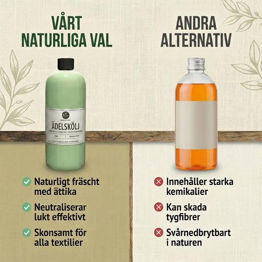 Ädelskölj 66 tvättar