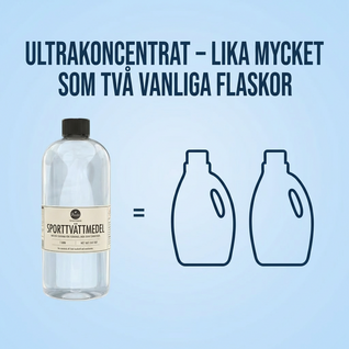 Sporttvätt 50 tvättar