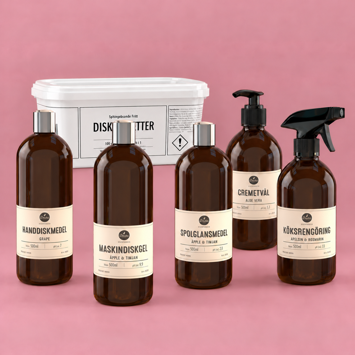 Rent Kök – Diskpaket 6 produkter